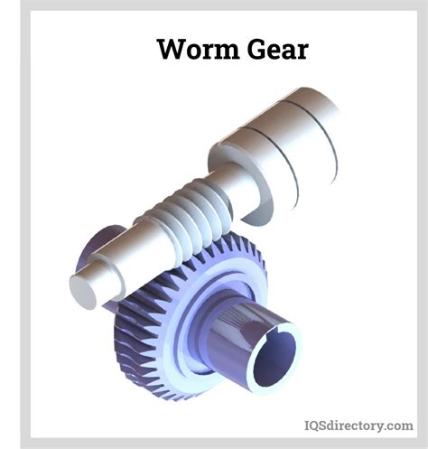 worm gear drive sizes